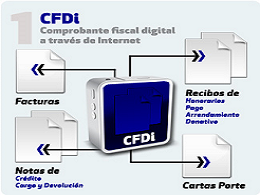 Requisitos vigentes del CFDI